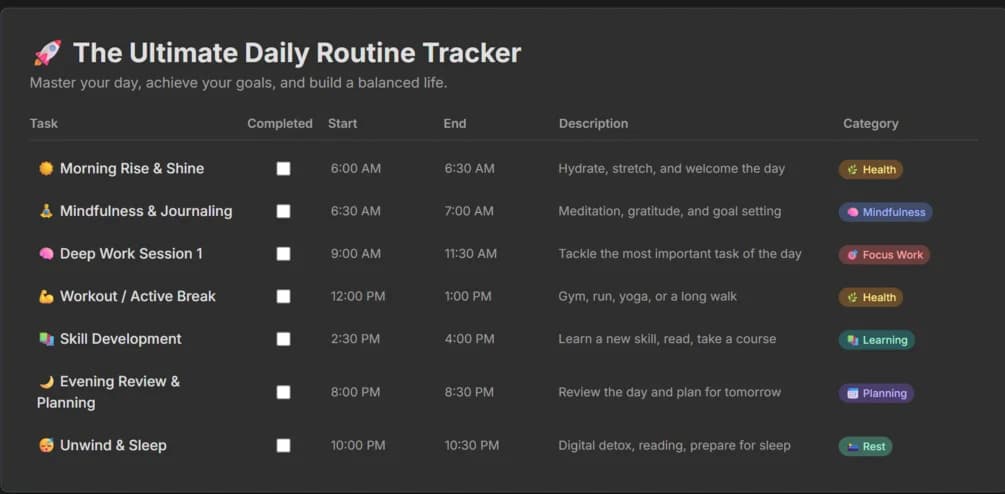 Routine Mastery OS product screenshot