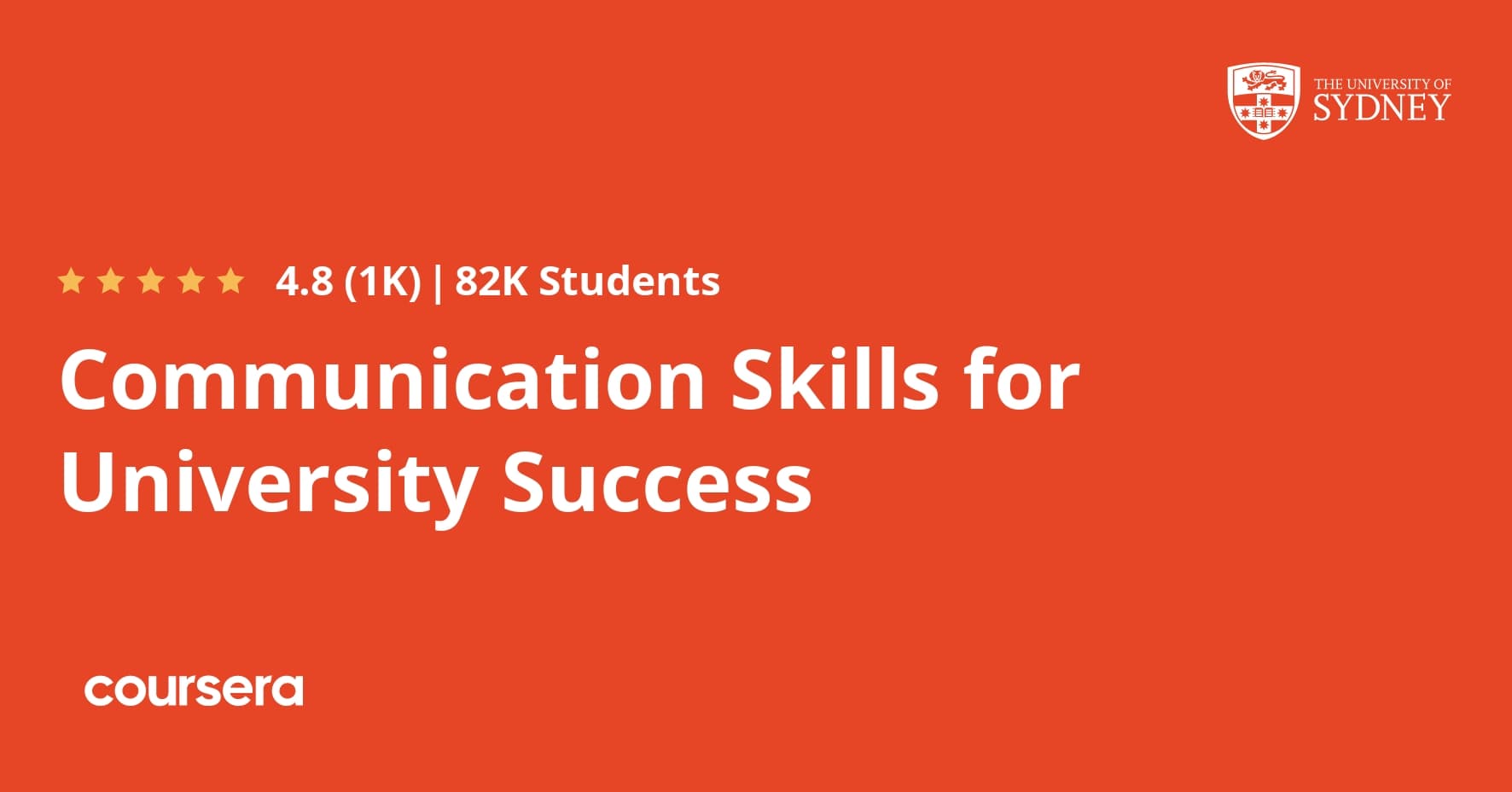 Communication Skills for University Success product screenshot